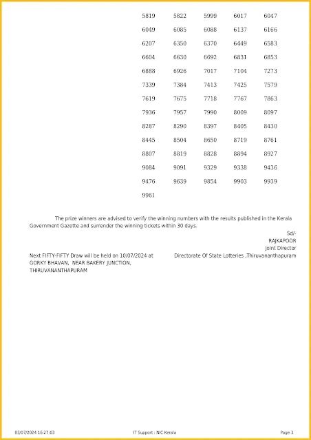 Kerala Lottery Results 03.07.2024 Fifty Fifty (FF.
